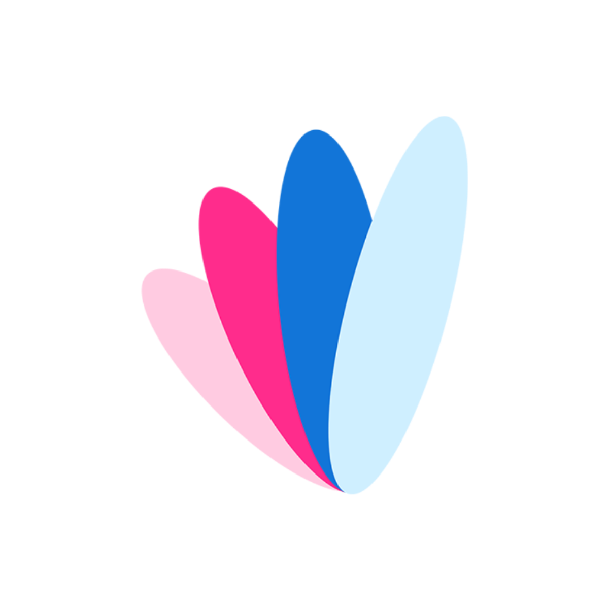Parfumo